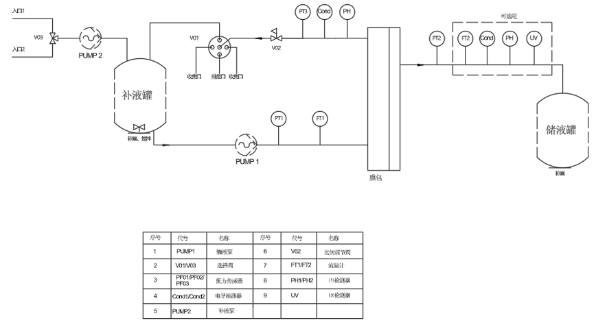 6a3cbd1aa9640.png 111.png